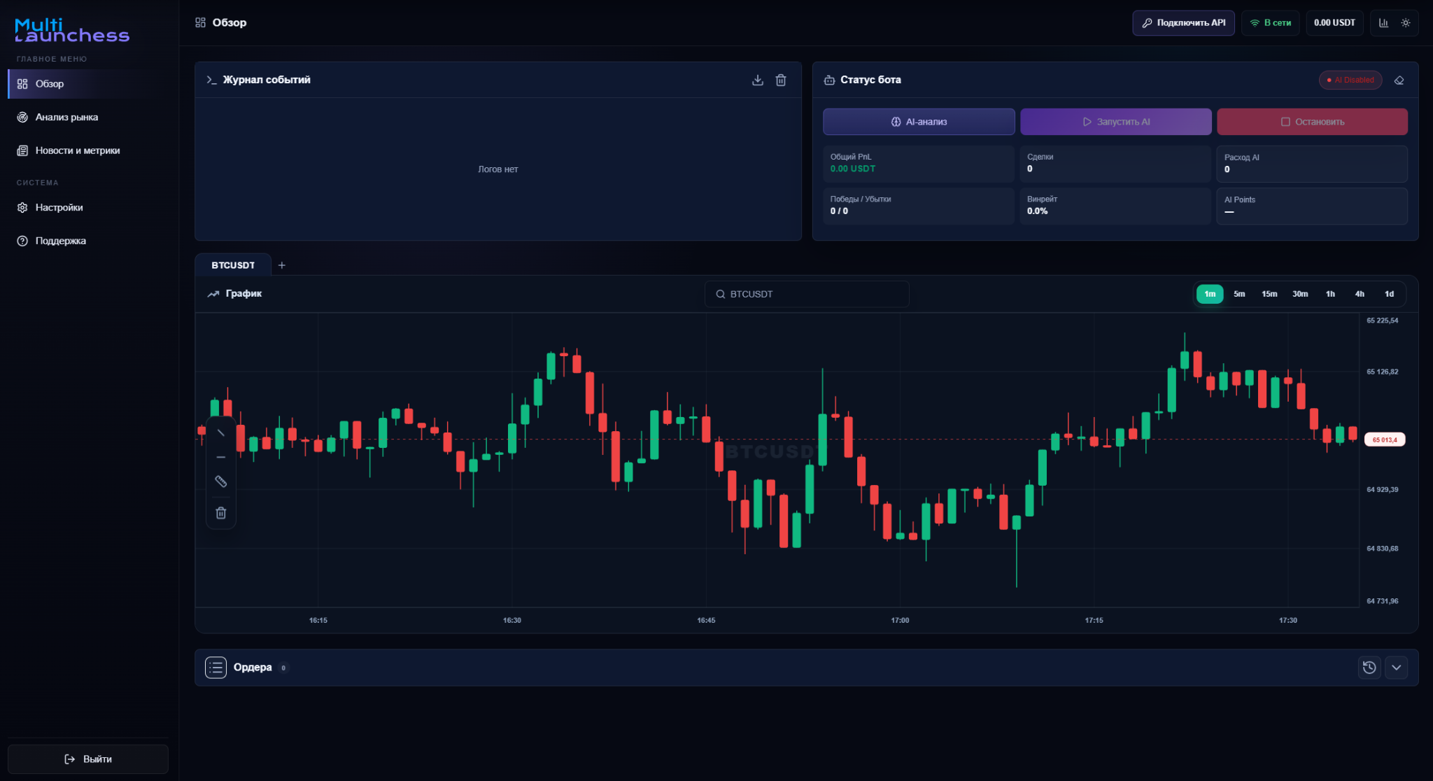Основной экран AI Agent Trader