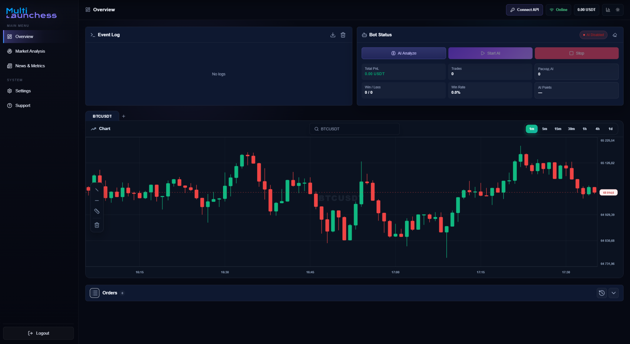 AI Agent Trader overview